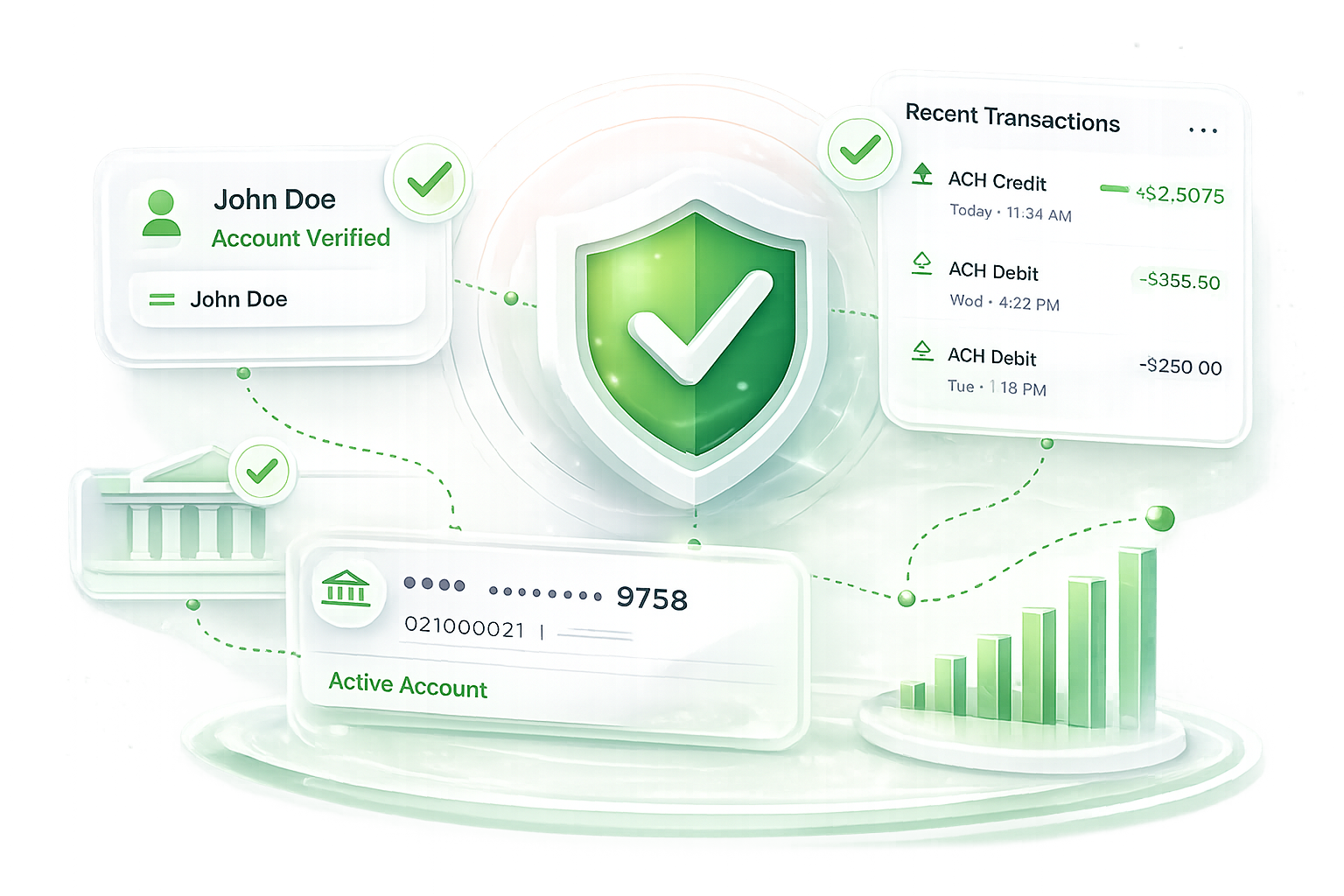 Account activity dashboard — verified status, recent deposits from Jones & Co. and Bakers Corp., account active with a good risk score