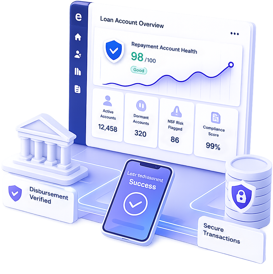 Lending & Credit Platforms