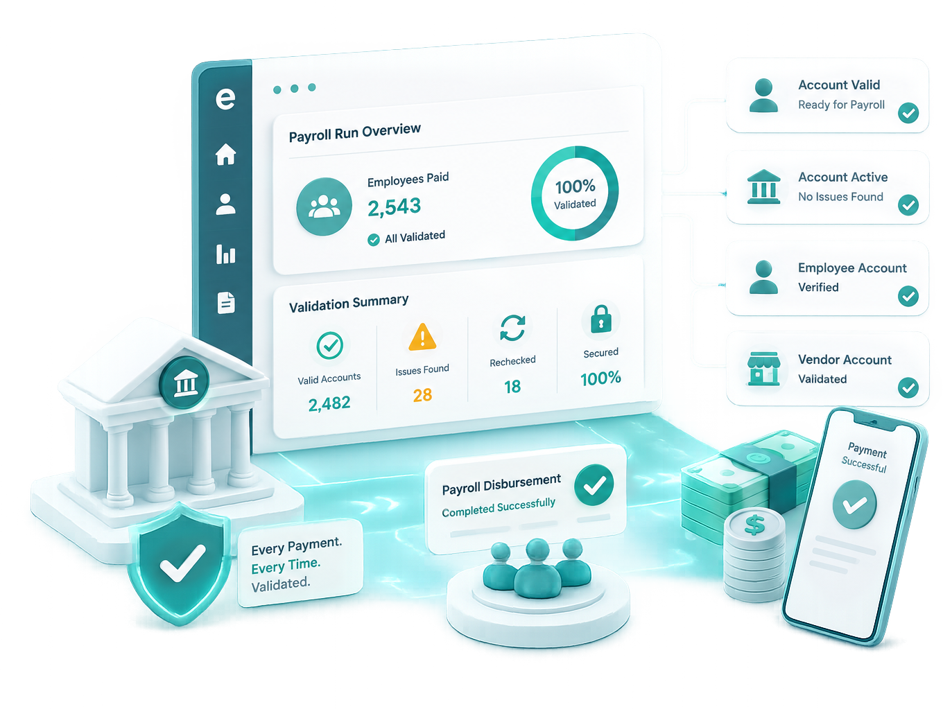 Payroll & Vendor Payments